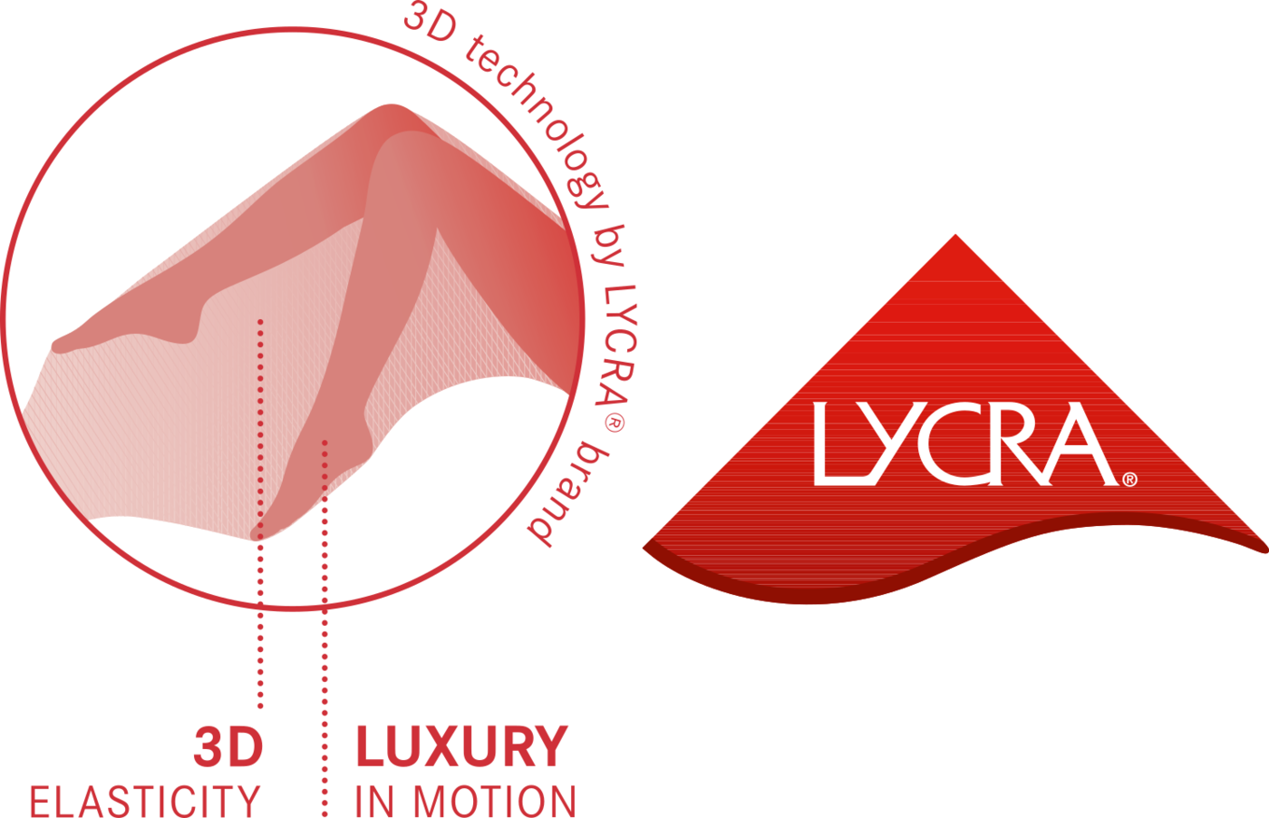 LYCRA® 3D